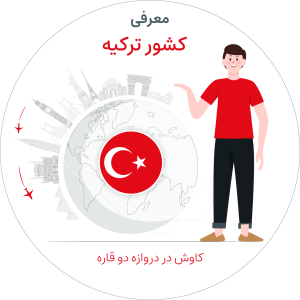 معرفی کشور ترکیه برای تحصیل