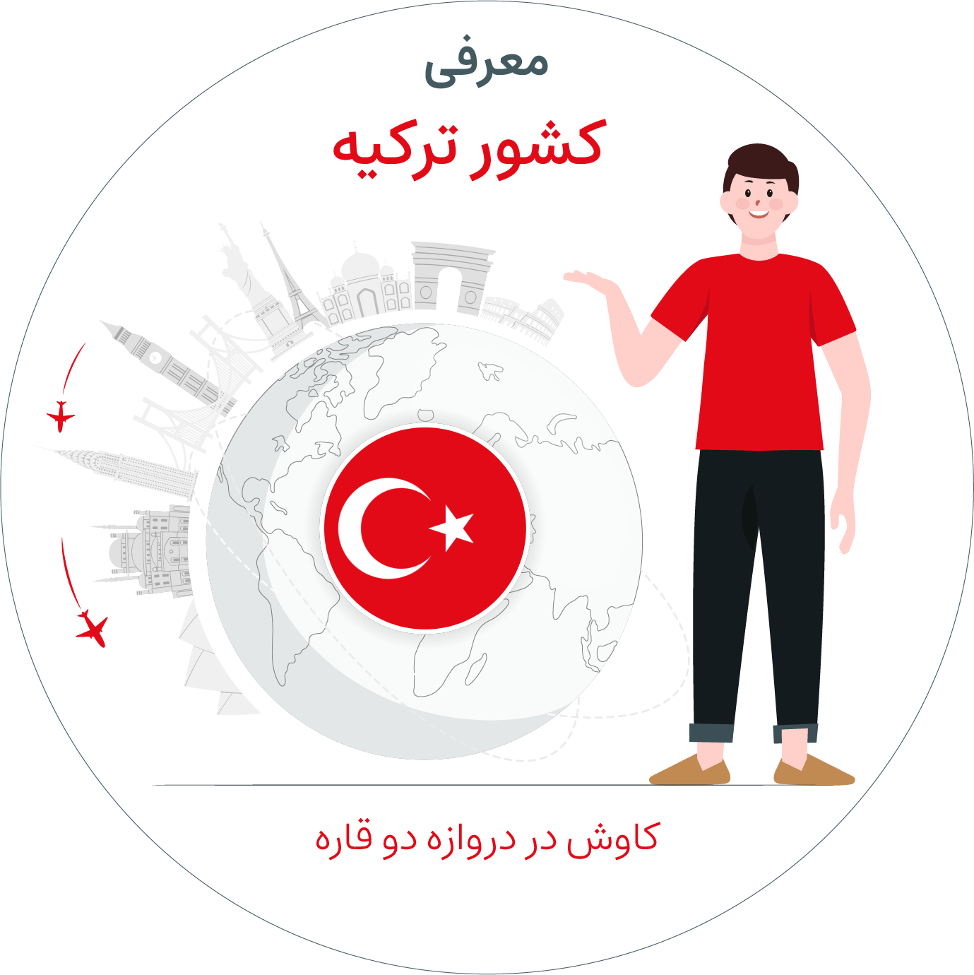 معرفی کشور ترکیه برای تحصیل